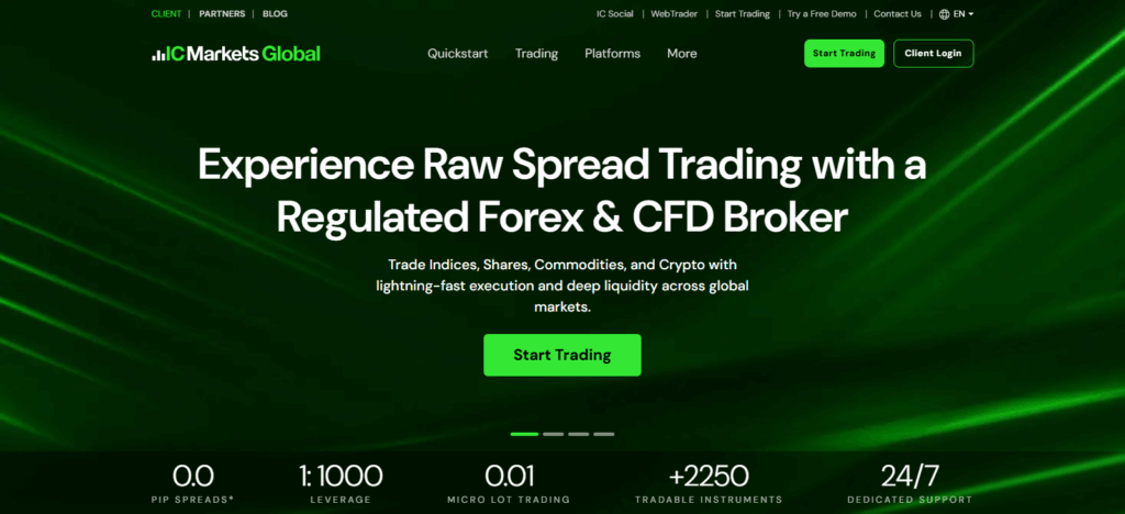 10 Trusted Brokers Offering Both Crypto and Forex Trading 9 IC Markets