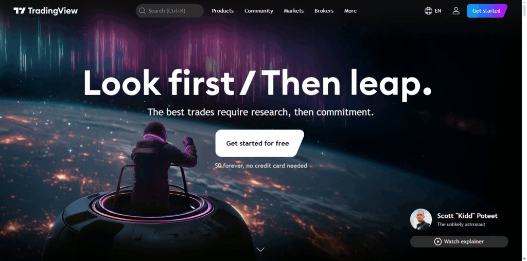 10 Technical Analysis Tools That Work for Both Crypto and Forex 2 TradingView