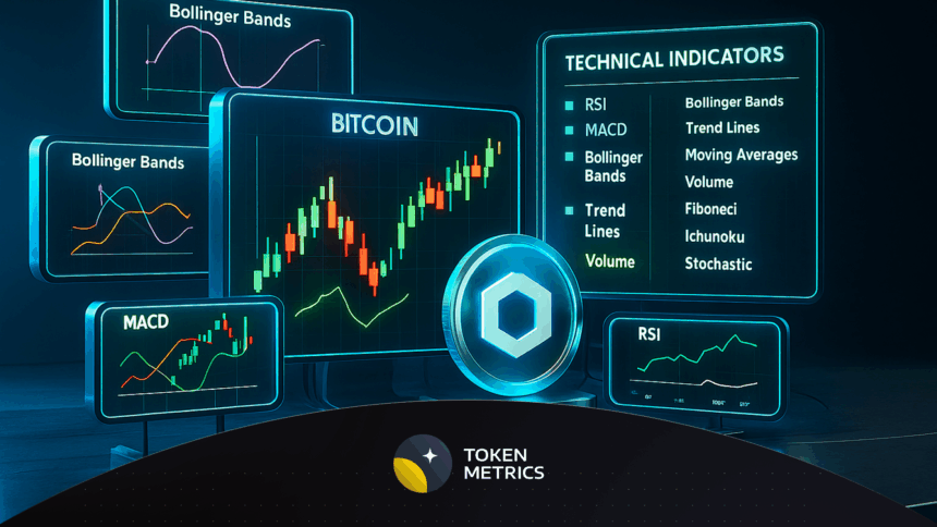10 Technical Analysis Tools That Work for Both Crypto and Forex