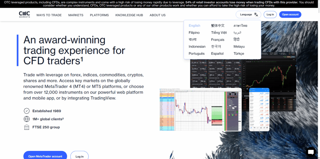 What is CMC Markets?