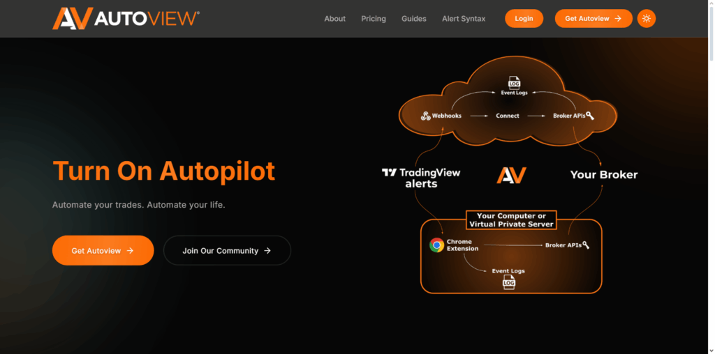 Autoview