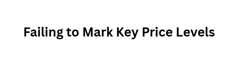Failing to Mark Key Price Levels