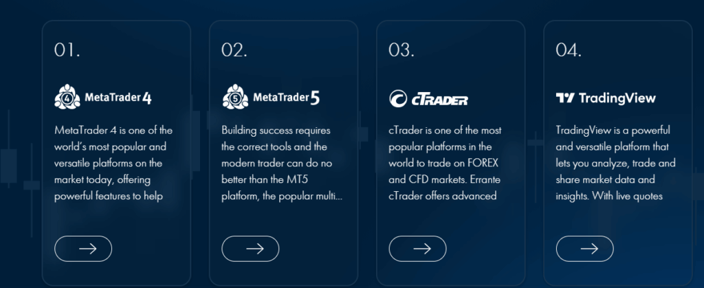 Errante Forex Review 2025 – Trusted Broker or Not? 5 Choose Your Platform