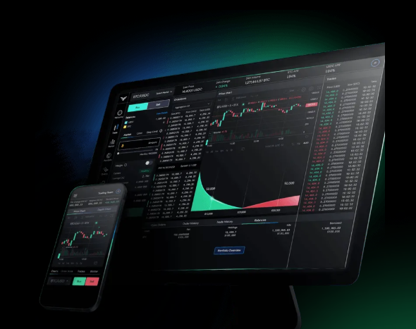 Bullish Exchange trading