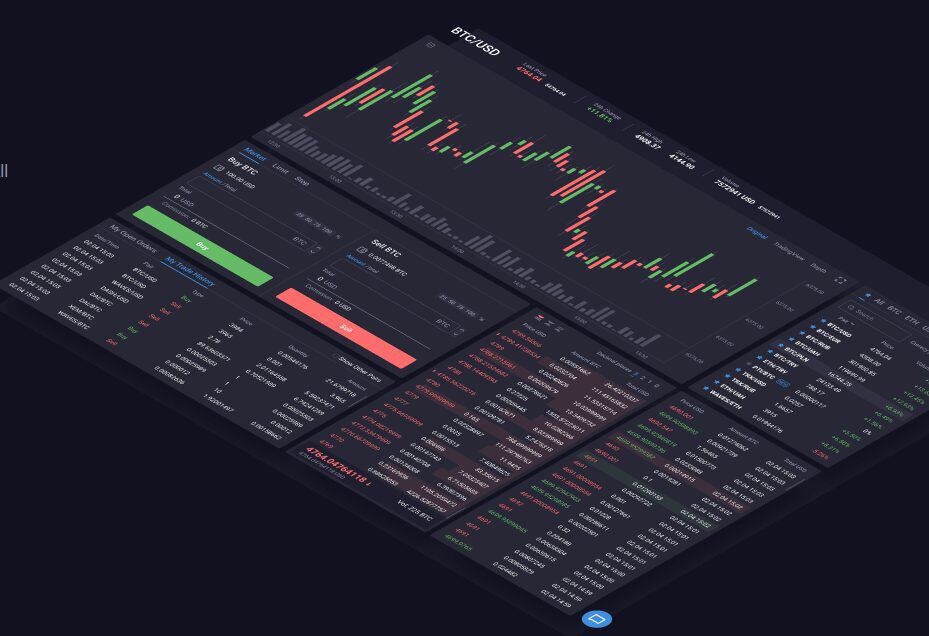 Trading on Exmo