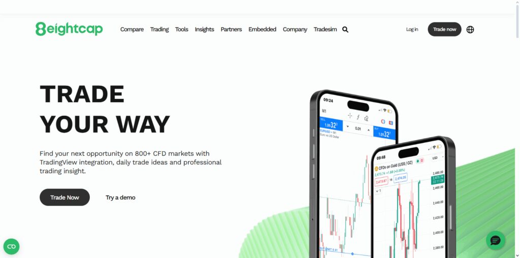 Eightcap vs FXCM: Platforms, Fees & Trading Comparison 2025 2 What Is Eightcap?