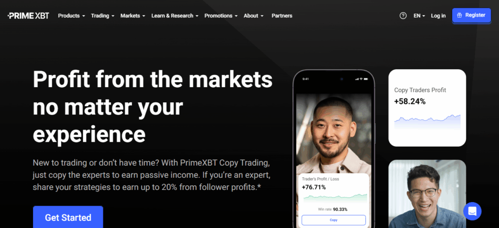 Covesting (via PrimeXBT)