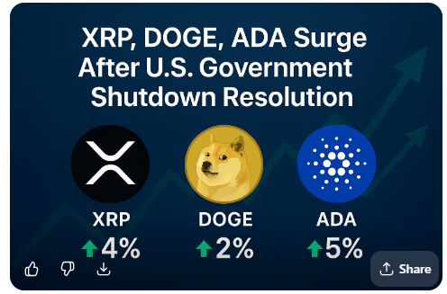 Will XRP, DOGE & ADA Surge After U.S. Govt Shutdown? 3 What are the Predicts for XRP, DOGE, and ADA in the Market?
