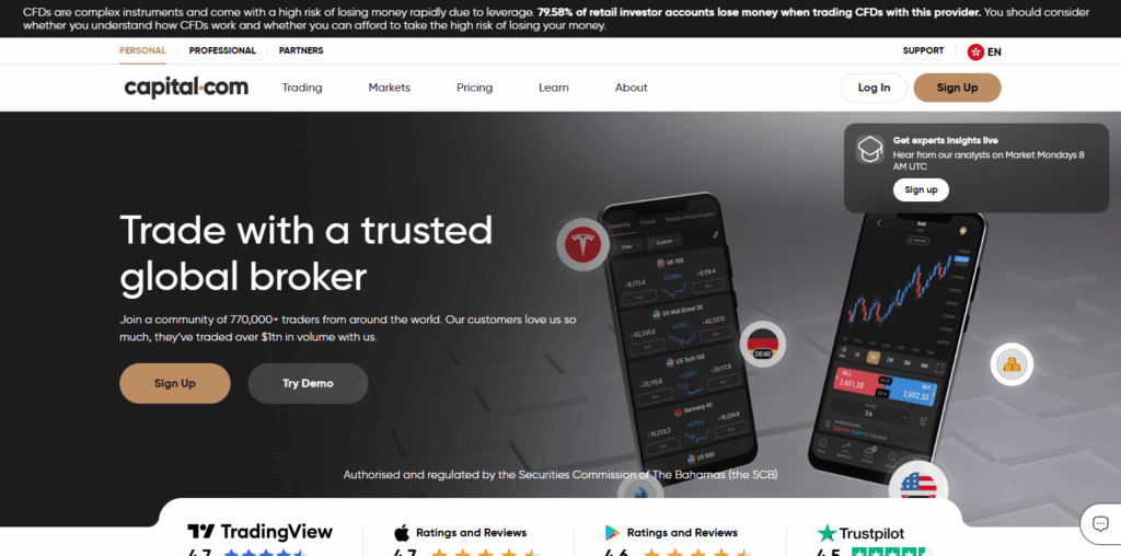 Capital.com