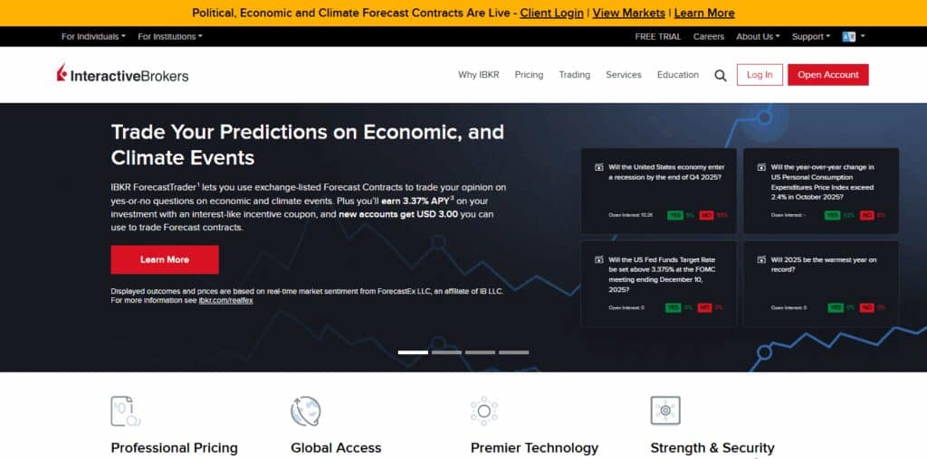 Interactive Brokers (IBKR)