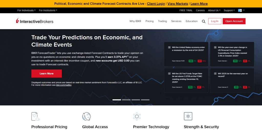  Interactive Brokers (IBKR)
