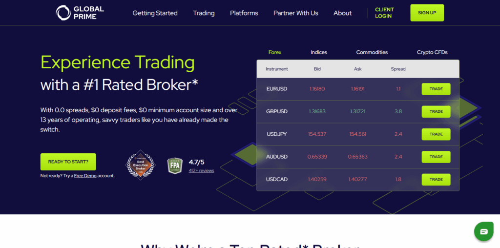 10 Best Brokers for Professional Traders 6 Global Prime