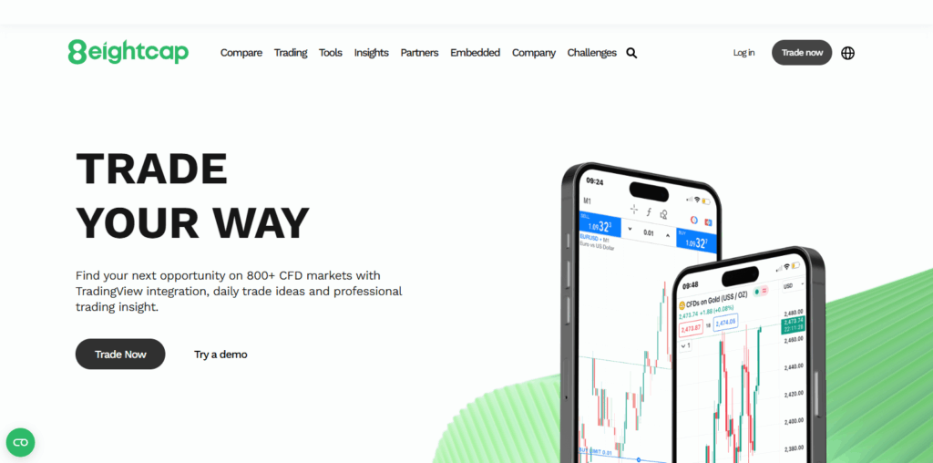 10 Best Brokers for Professional Traders 4 Eightcap