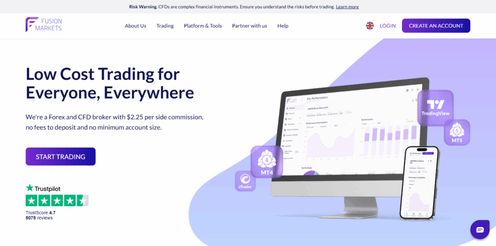 10 Best Brokers for Professional Traders 3 Fusion Markets