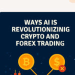 10 Best Platforms for Trading Crypto and Forex Side by Side