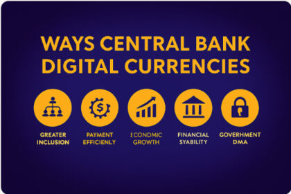 10 Ways Central Bank Digital Currencies