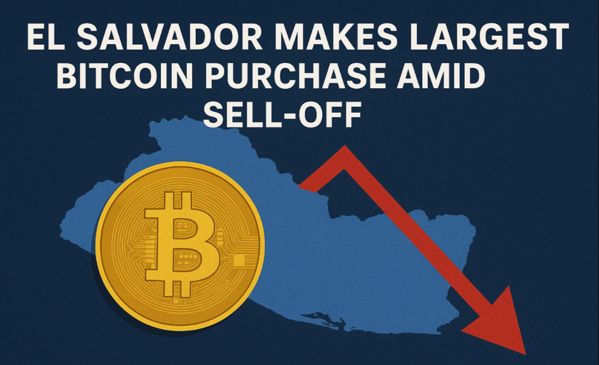El Salvador Makes Largest Bitcoin Purchase Amid Sell-Off