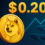 Dogecoin Price Eyes $0.20 as Whales Buy 27.4B DOGE