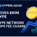 Hyperliquid Moves $90M HYPE, HYPE Network Tops Fee Chains