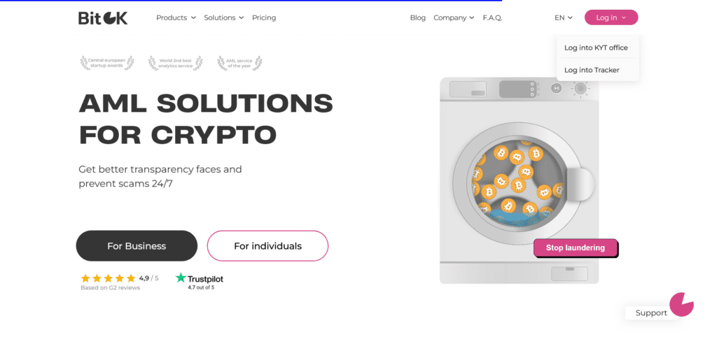 BitOK KYT & AML Compliance Platform