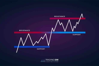 10 Best Forex Brokers In Chile With LATAM Payment Options