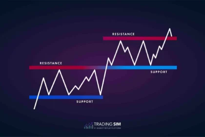 10 Best Forex Brokers In Chile With LATAM Payment Options