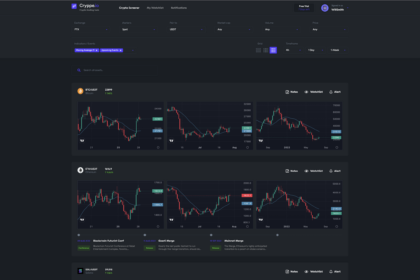 10 Best Platforms To Buy Tokenized Stocks with Crypto