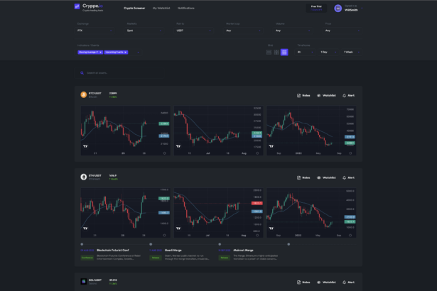 10 Best Platforms To Buy Tokenized Stocks with Crypto