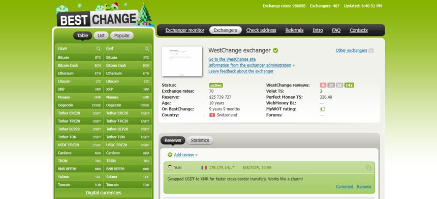 10 Top Westchange.top Exchange Alternatives for Secure Crypto Trading