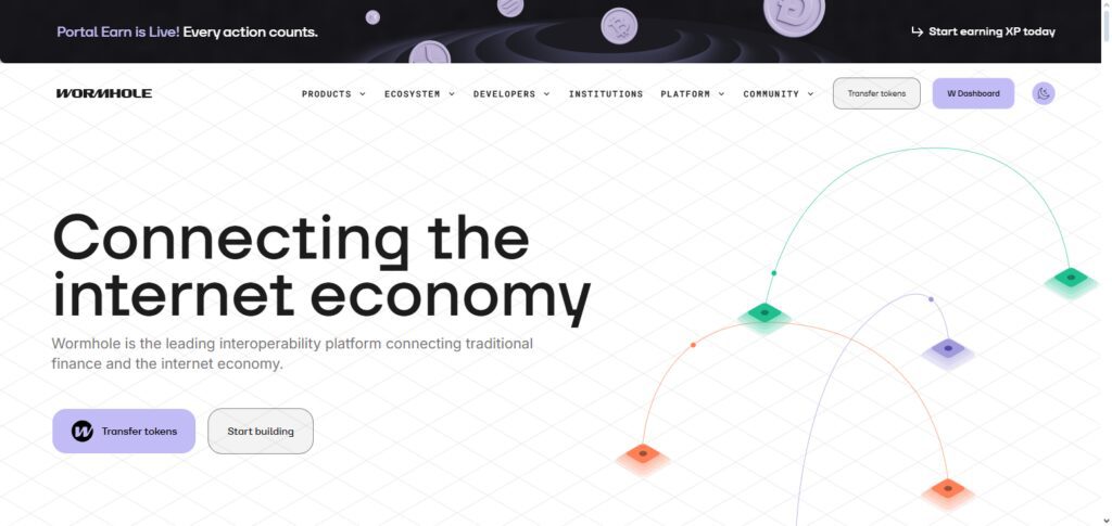 11 Best Axelar Alternatives for Cross-Chain Messaging in 2026 2 Wormhole Portal