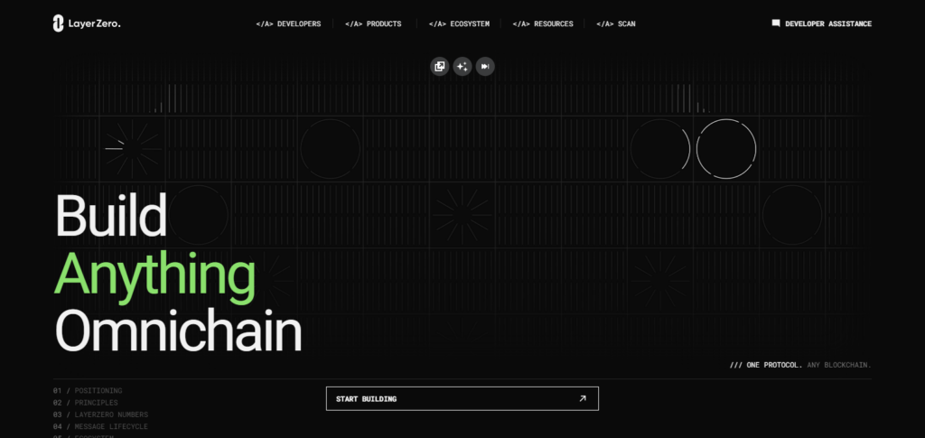 10 Best Wormhole Alternatives for Secure Cross-Chain Bridging (2026) 2 LayerZero