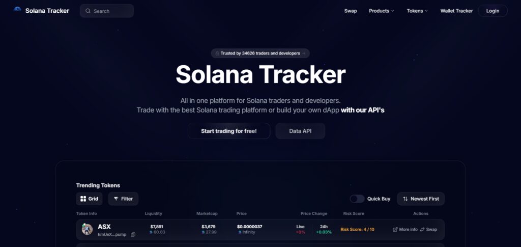 11 Best Solscan Alternatives for Solana Explorers in 2026 10 Solana Tracker