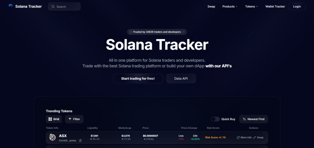 10 Best Solscan Alternatives for Solana Explorers in 2026 10 Solana Tracker