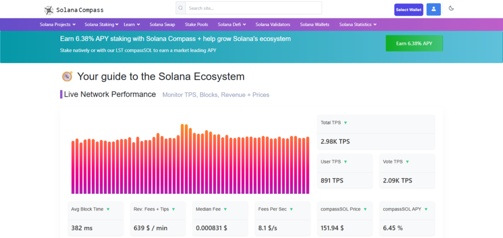 10 Best Solscan Alternatives for Solana Explorers in 2026 8 Solana Compass