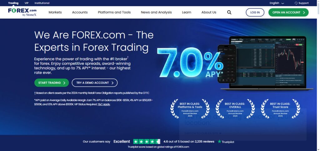 FOREX.com