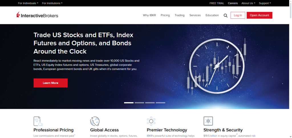 10 Best Forex Brokers Offering Guaranteed Negative Balance Protection 2026 8 Interactive Brokers