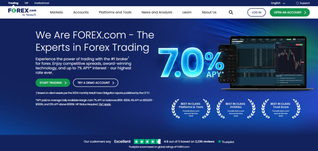  FOREX.com