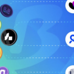 10 Best BitRequest Alternatives for Secure & Fast Crypto Payments 2026