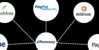 10 Best InvoXPay Alternatives for Secure Crypto Payments in 2026