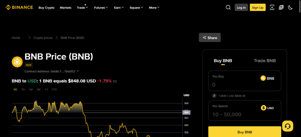 10 Best InvoMint Crypto Alternatives For Smart Investors 2026 3 Binance Coin (BNB)