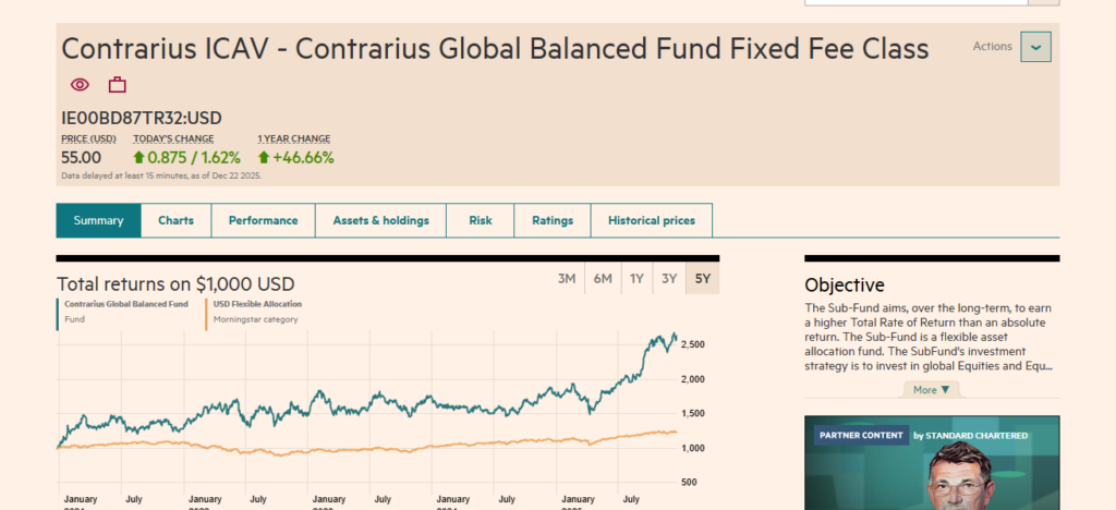 Contrarius Global Balanced Fund