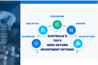 10 Best Fixed-Income Investment Options in Australia 2026