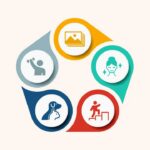 10 Best Australia-Based Investment Niches Few Know 2026