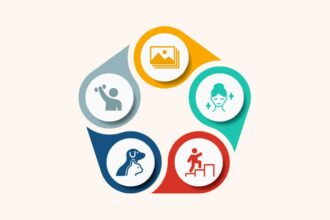10 Best Australia-Based Investment Niches Few Know 2026
