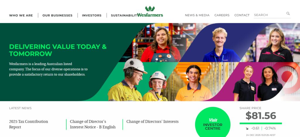 Wesfarmers (WES)