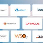 10 Best Enterprise Integration Software for Seamless API & Data Connectivity
