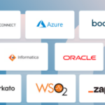 10 Best Enterprise Integration Software for Seamless API & Data Connectivity