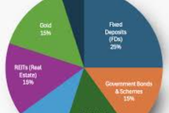 10 Best Capital Protection Investment Options in Australia for Stable Returns 2026