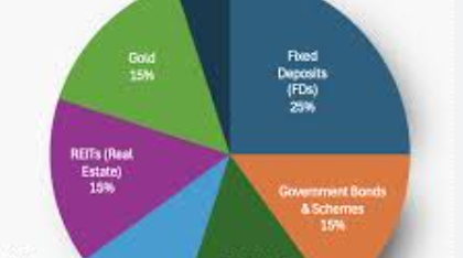 10 Best Capital Protection Investment Options in Australia for Stable Returns 2026