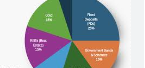 10 Best Capital Protection Investment Options in Australia for Stable Returns 2026